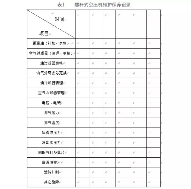 保養(yǎng)表.jpg 保養(yǎng)表.jpg